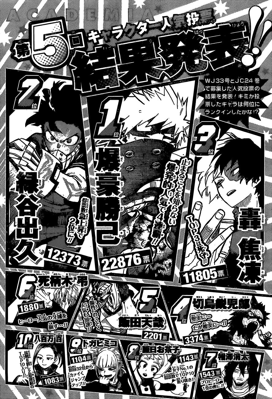 Boku no Hero Academia Chapter 254 17